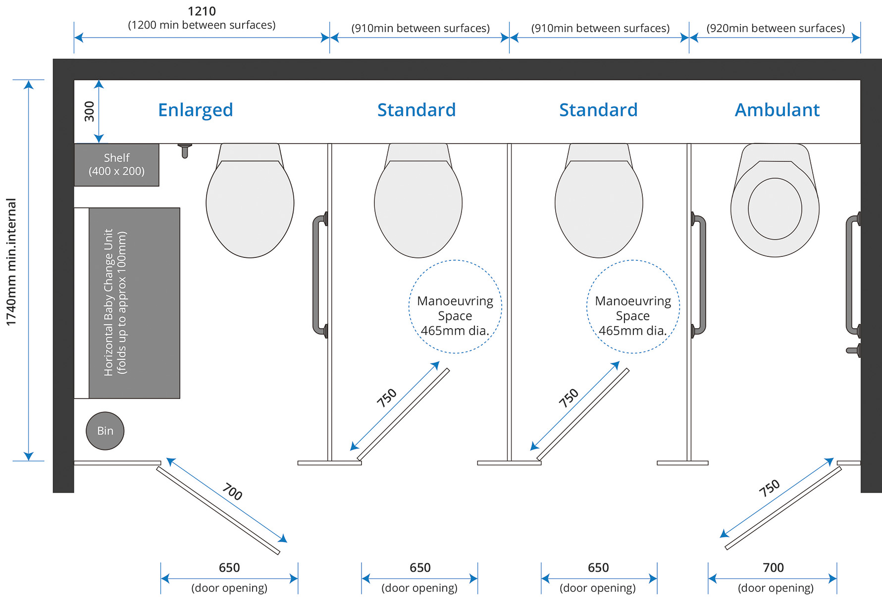 Cubicle Size Guide Drawing